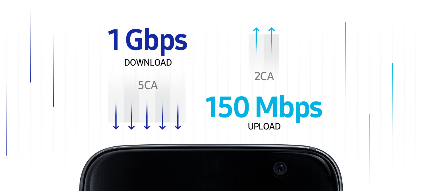 Samsung представила мобильный чип Exynos 9 8895 — 8 ядер, 10 нм, гигабитный LTE - 2